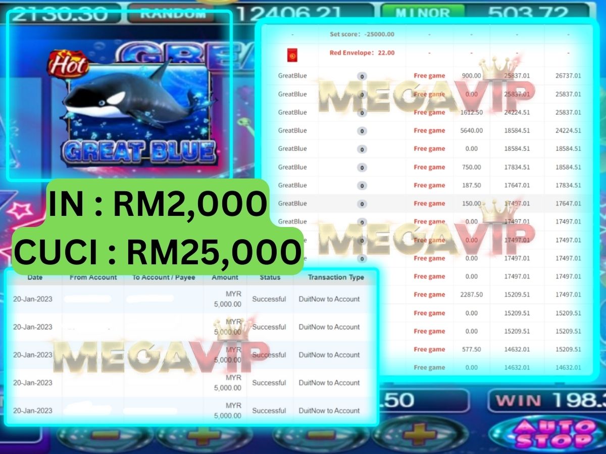 Mega888 Cuci Tips 20012023