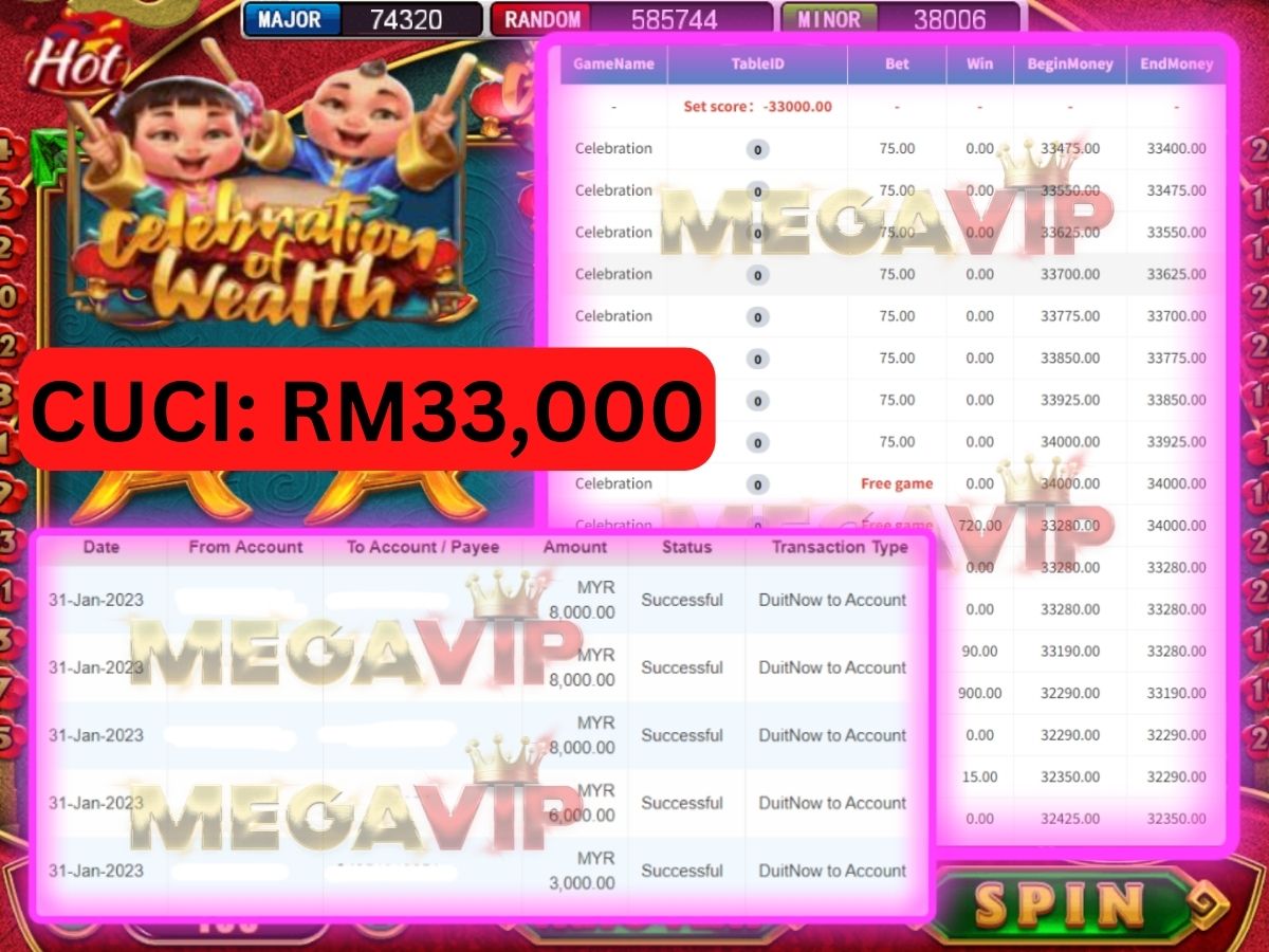 Mega888 Cuci Tips 31/01/2023