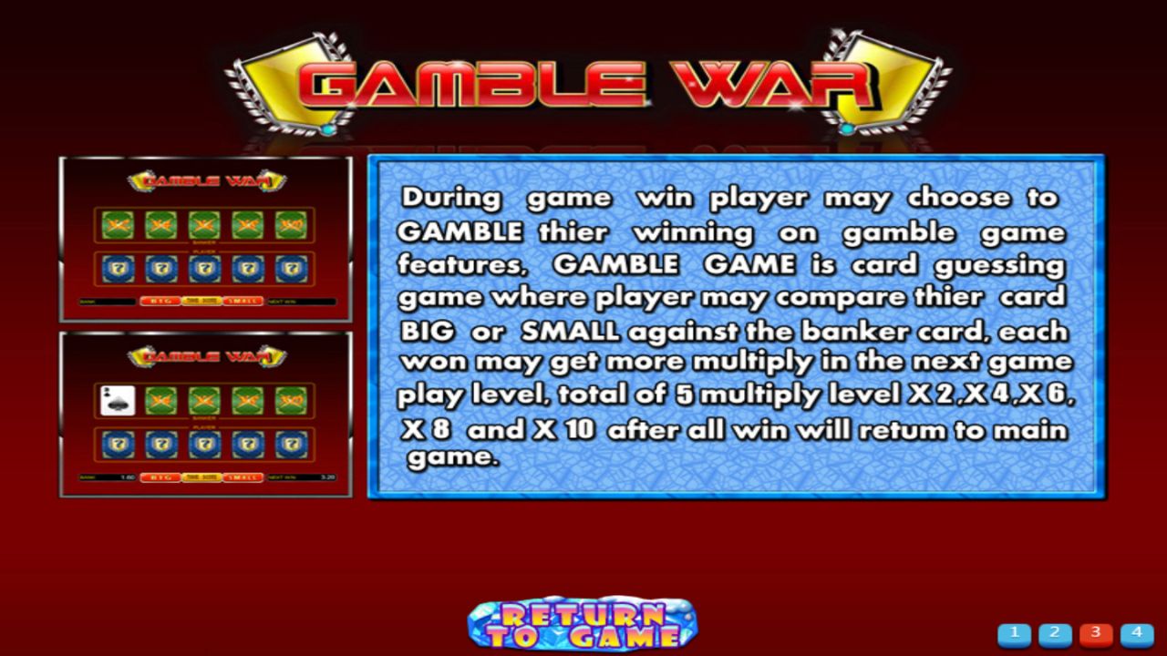 Mega888 Iceland Gamble