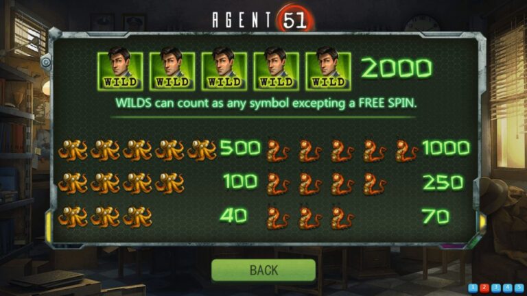 Agent 51 Paytable
