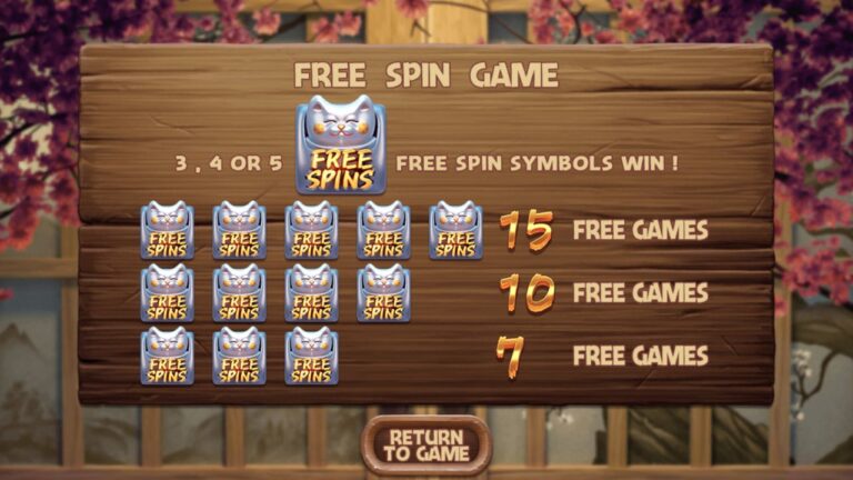 Lucky Neko Free Game Feature